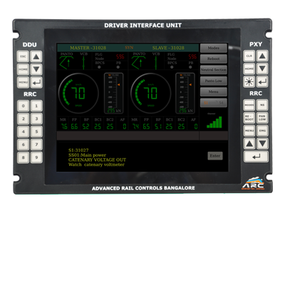 Driver Interface Unit